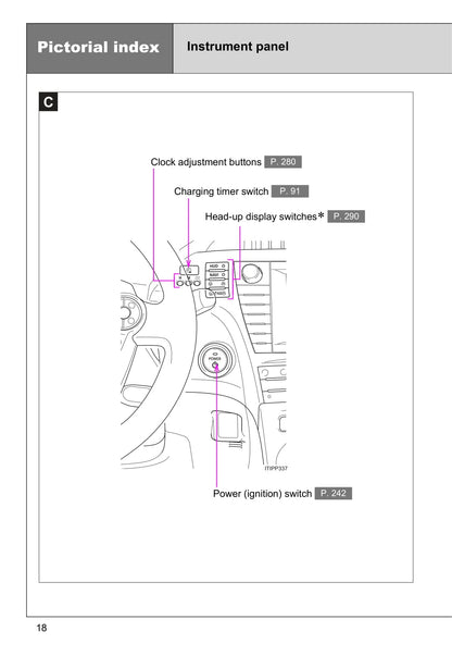 2015 Toyota Prius/Prius Plug-in Hybrid Owner's Manual | English