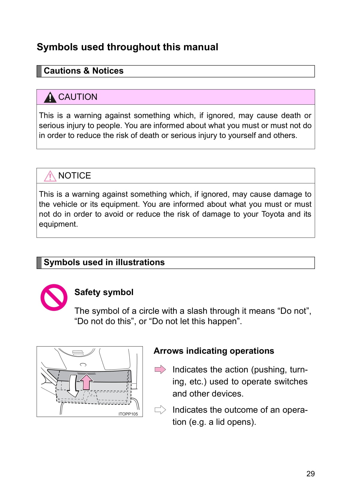 2015 Toyota Prius/Prius Plug-in Hybrid Owner's Manual | English