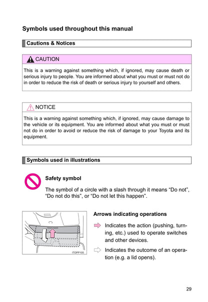 2015 Toyota Prius/Prius Plug-in Hybrid Owner's Manual | English