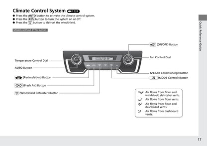 2019 Honda CR-V Owner's Manual | English