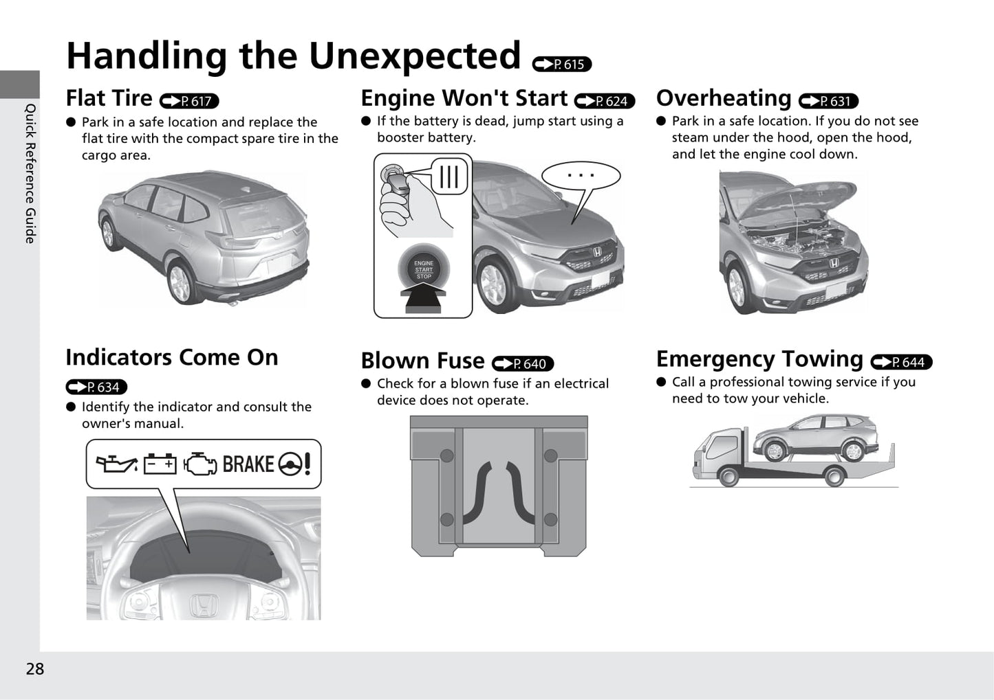 2019 Honda CR-V Owner's Manual | English