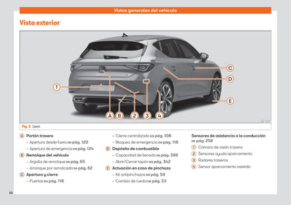 2020-2023 Seat Leon Owner's Manual | Spanish