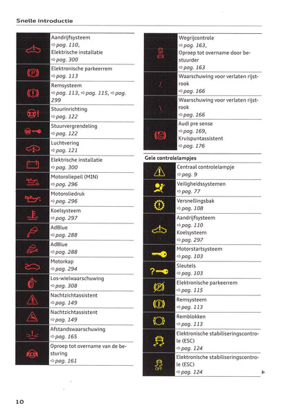 2018-2023 Audi Q8 Owner's Manual | Dutch
