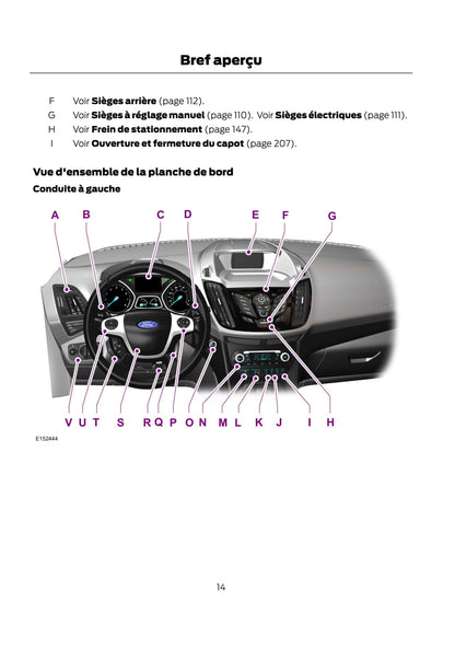 2014-2015 Ford Kuga Bedienungsanleitung | Französisch