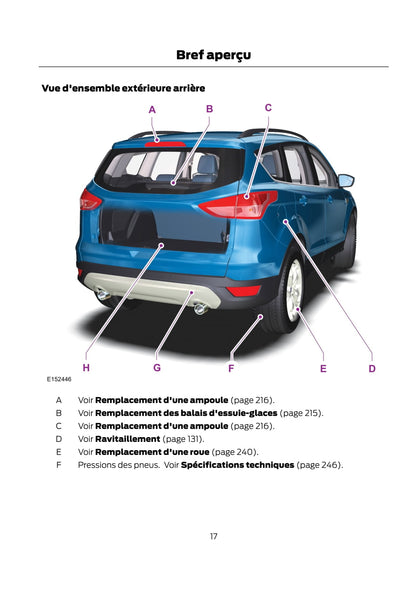 2014-2015 Ford Kuga Bedienungsanleitung | Französisch