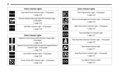 2021 Jeep Grand Cherokee L Owner's Manual | English