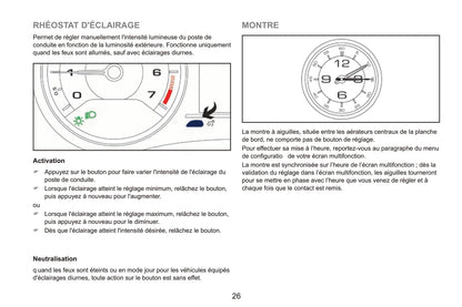 2015 Peugeot RCZ Bedienungsanleitung | Französisch