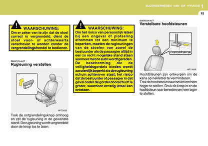 2006-2007 Hyundai Matrix Owner's Manual | Dutch