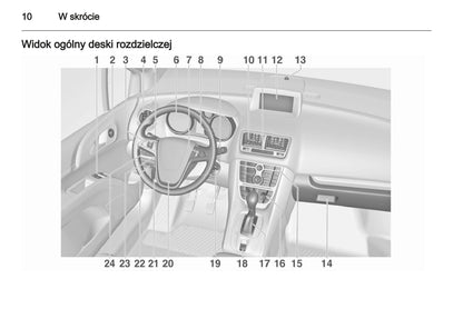 2013 Opel Meriva Owner's Manual | Polish