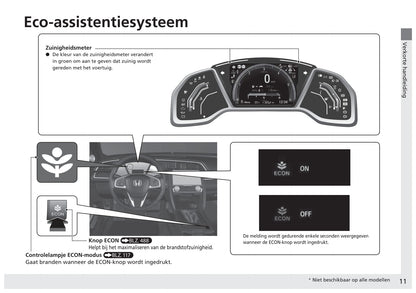 2017-2018 Honda Civic Sedan Diesel Owner's Manual | Dutch