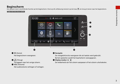 Honda HR-V E Navigatiesysteem Handleiding 2021 - 2023