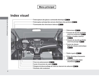 2013 Honda CR-V Owner's Manual | French