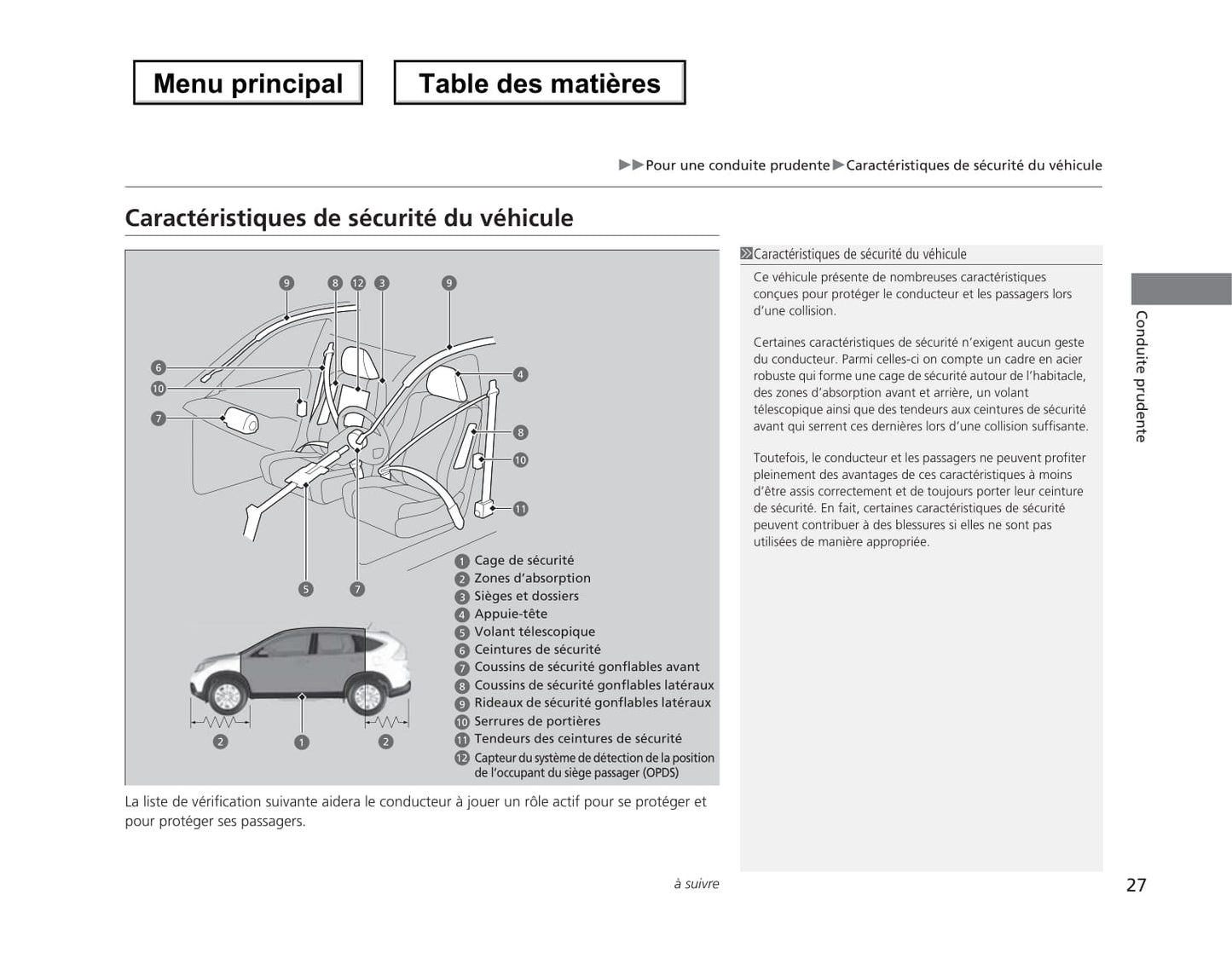 2013 Honda CR-V Owner's Manual | French