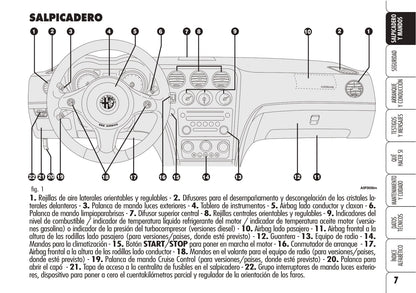 2008-2011 Alfa Romeo Brera Owner's Manual | Spanish