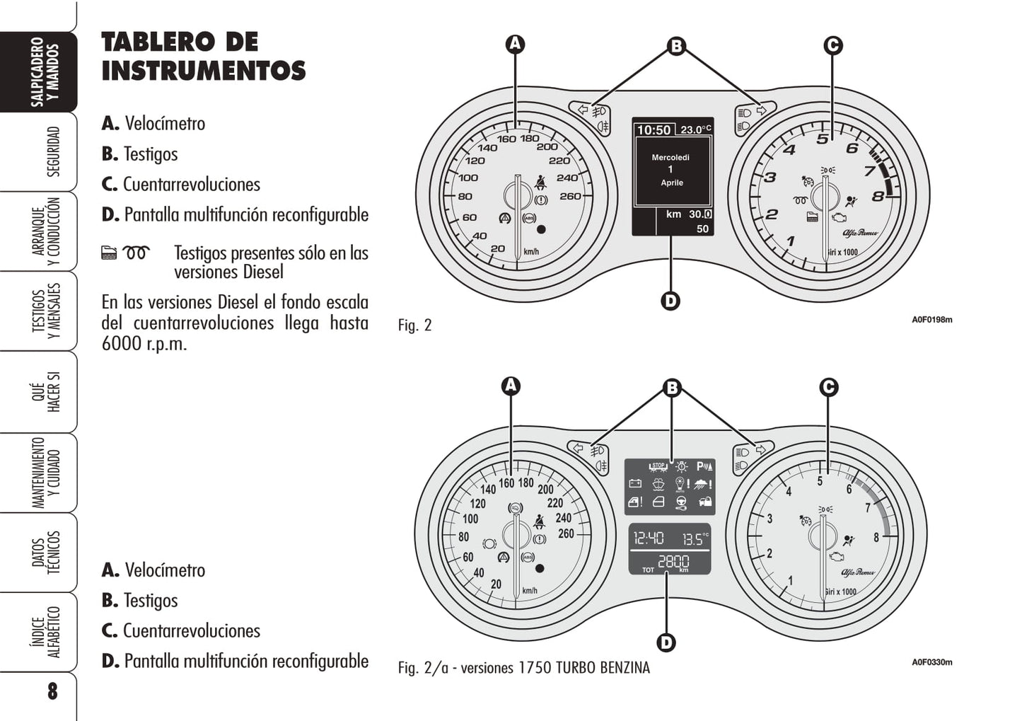 2008-2011 Alfa Romeo Brera Owner's Manual | Spanish