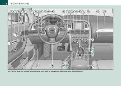 2008-2011 Audi A6 Bedienungsanleitung | Niederländisch