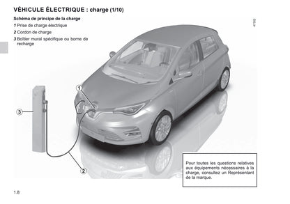 2019-2020 Renault Zoe Bedienungsanleitung | Französisch