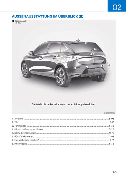 2020-2021 Hyundai i20 Bedienungsanleitung | Deutsch