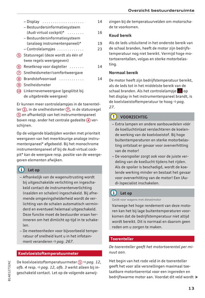 2016-2018 Audi Q2 Owner's Manual | Dutch