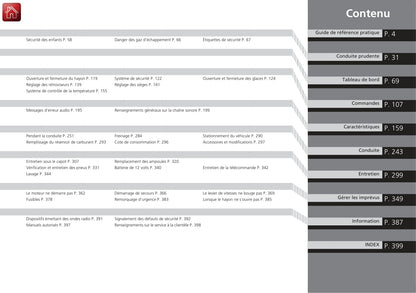 2016 Honda CR-Z Owner's Manual | French