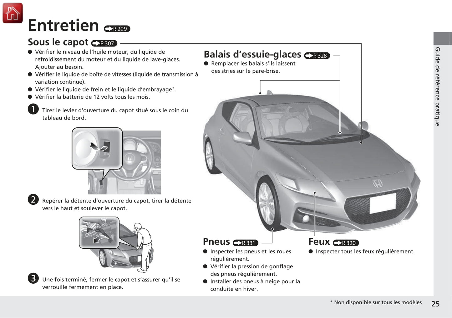 2016 Honda CR-Z Owner's Manual | French