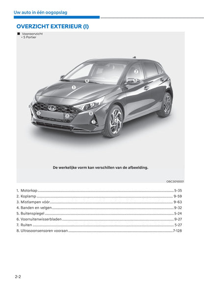 2021-2022 Hyundai i20 Bedienungsanleitung | Niederländisch