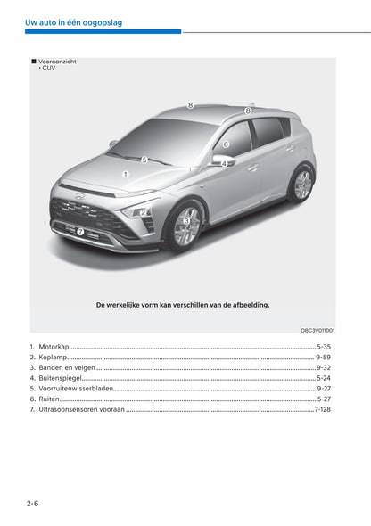 2021-2022 Hyundai i20 Owner's Manual | Dutch