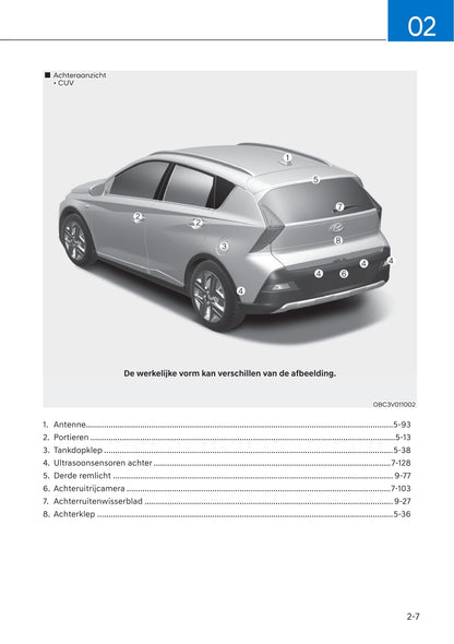 2021-2022 Hyundai i20/i20 N-Line/Bayon Owner's Manual | Dutch