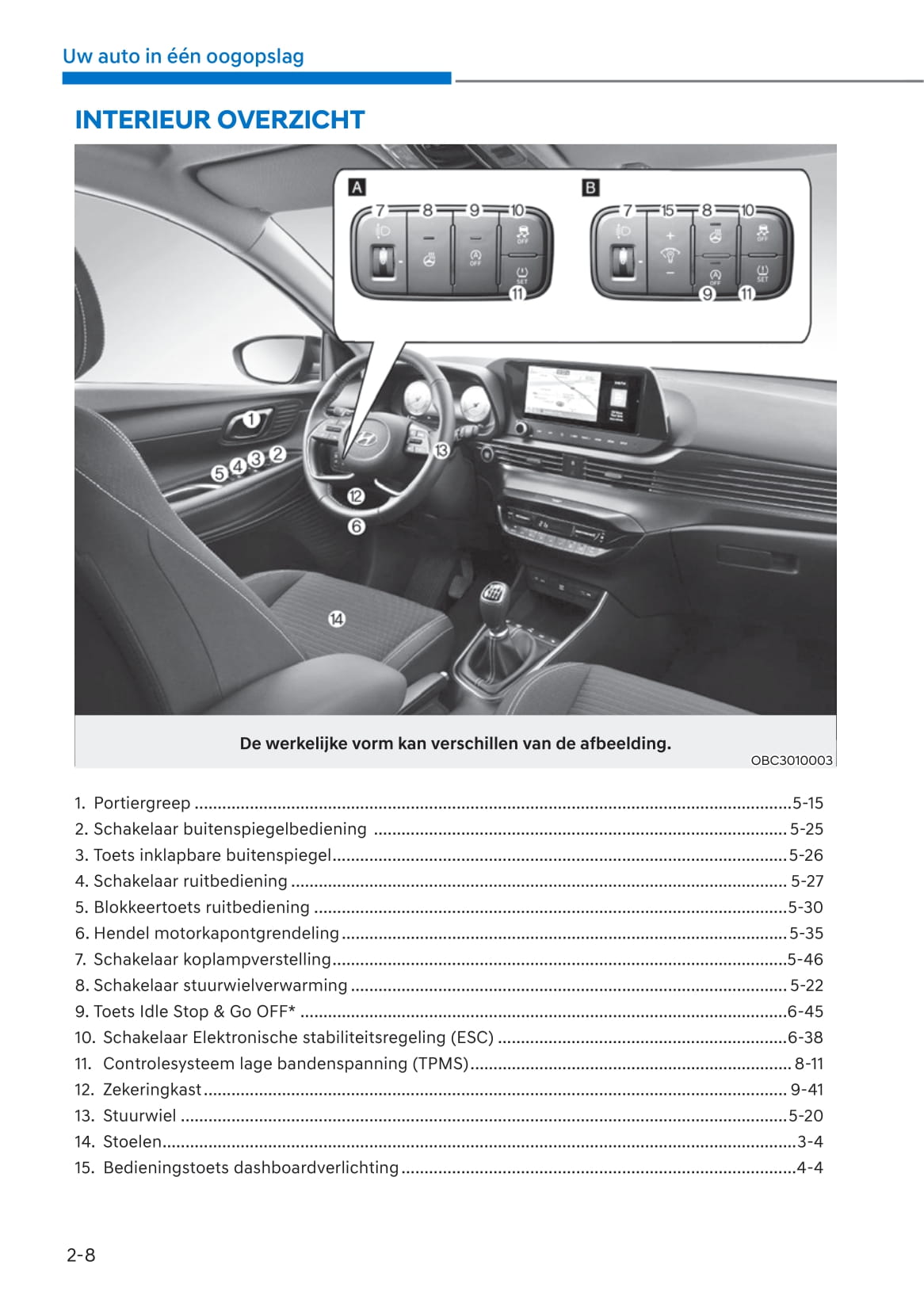 2021-2022 Hyundai i20 Owner's Manual | Dutch