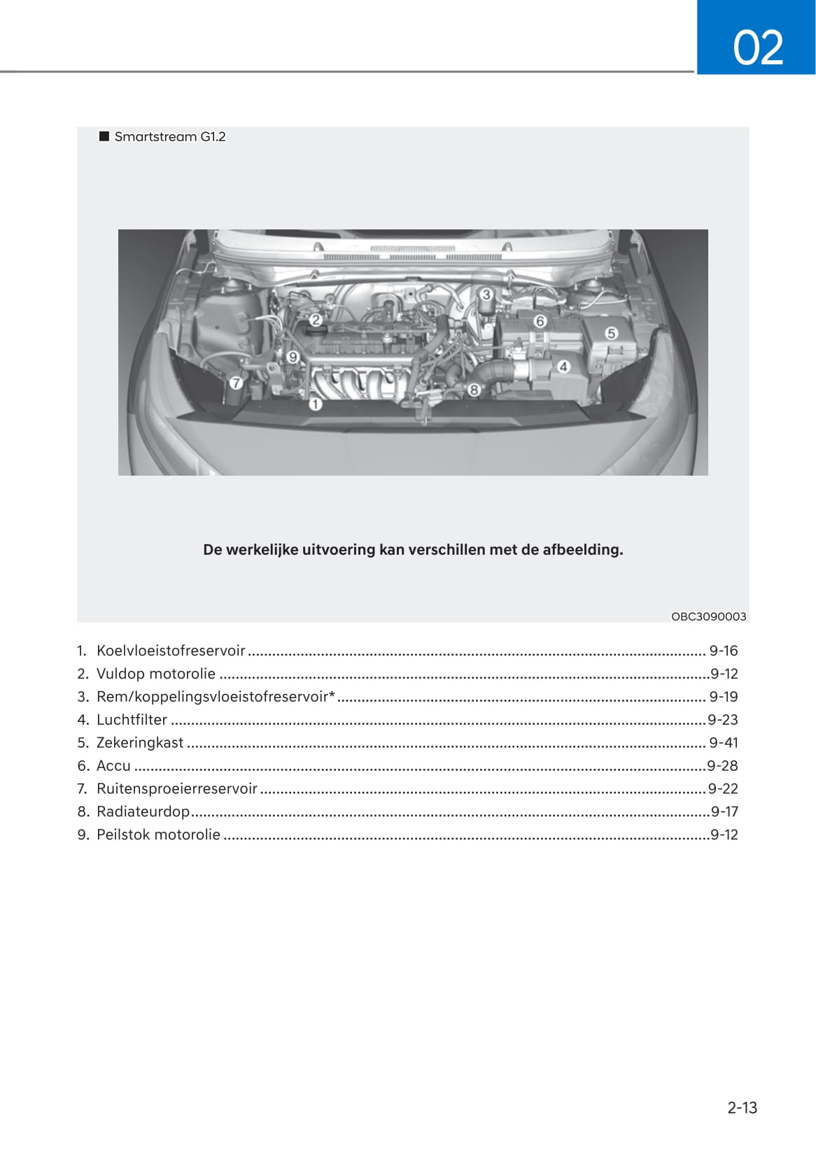 2021-2022 Hyundai i20/i20 N-Line/Bayon Owner's Manual | Dutch