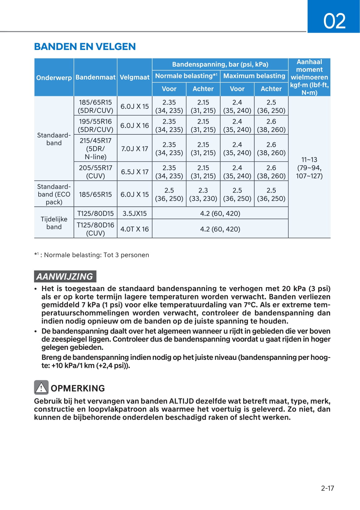 2021-2022 Hyundai i20/i20 N-Line/Bayon Owner's Manual | Dutch