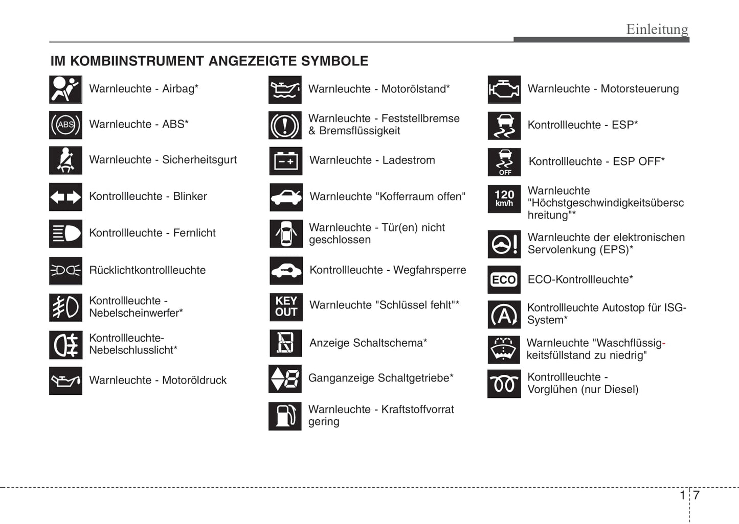 2014-2015 Kia Rio Bedienungsanleitung | Deutsch