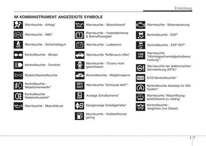 2014-2015 Kia Rio Bedienungsanleitung | Deutsch