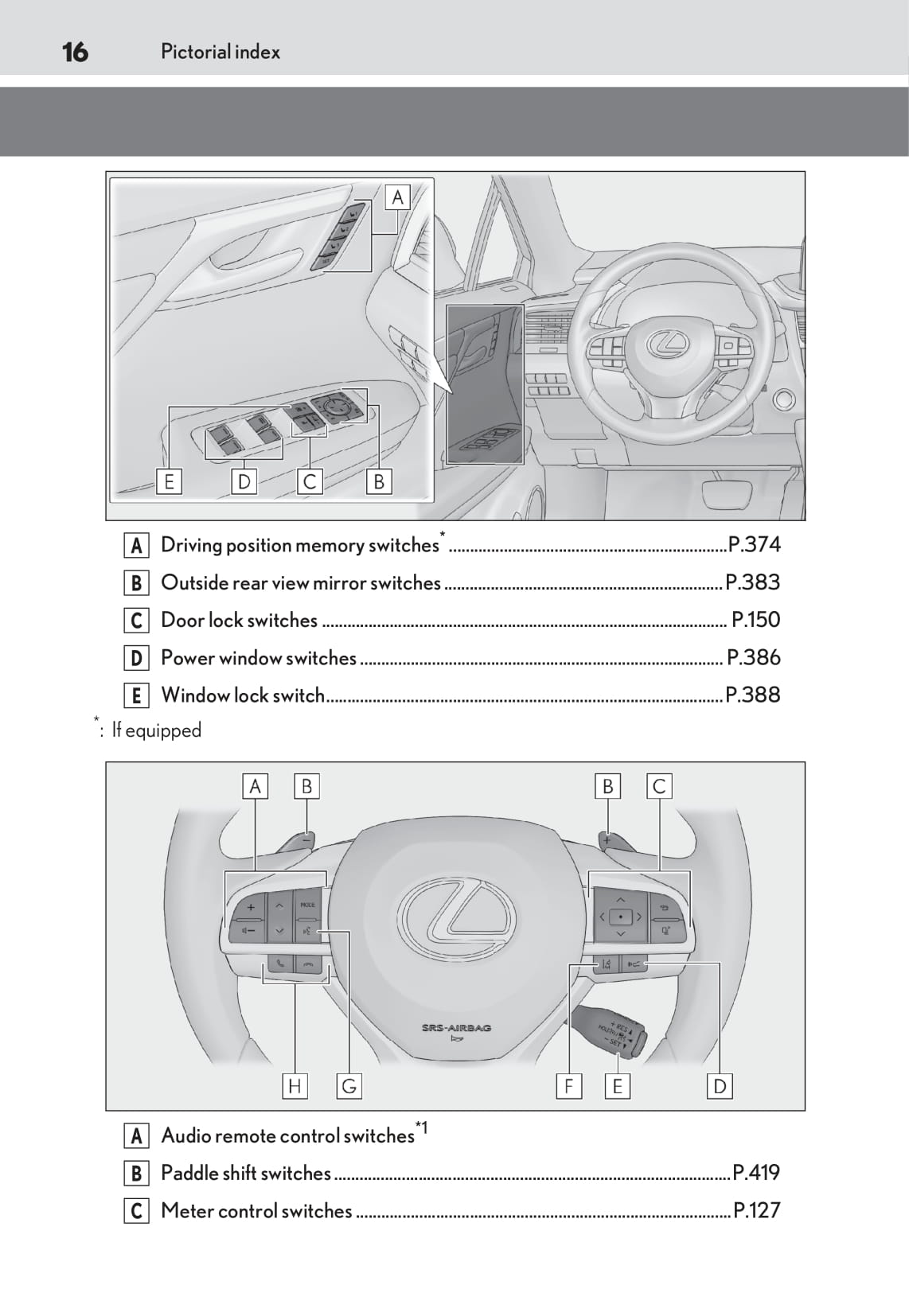 2019-2020 Lexus RX 450h/RX 450hL Bedienungsanleitung | Englisch
