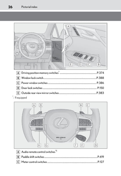 2019-2020 Lexus RX 450h/RX 450hL Bedienungsanleitung | Englisch