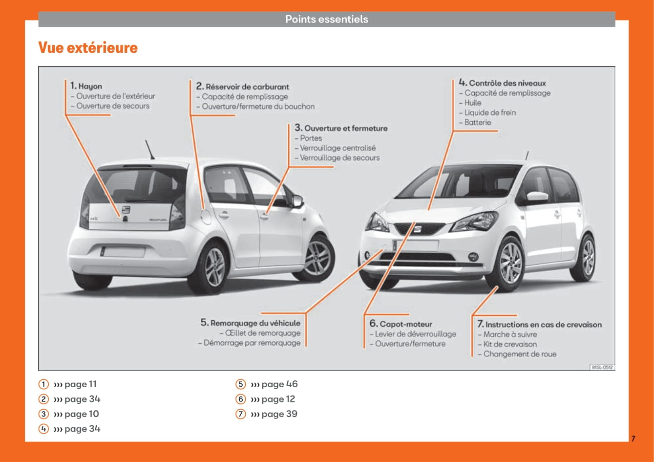 2012-2019 Seat Mii Bedienungsanleitung | Französisch