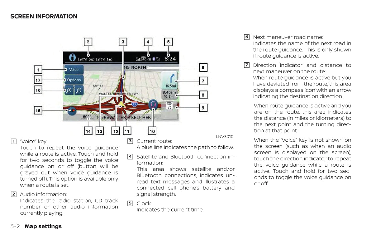 Nissan Navigation System Bedienungsanleitung 2019