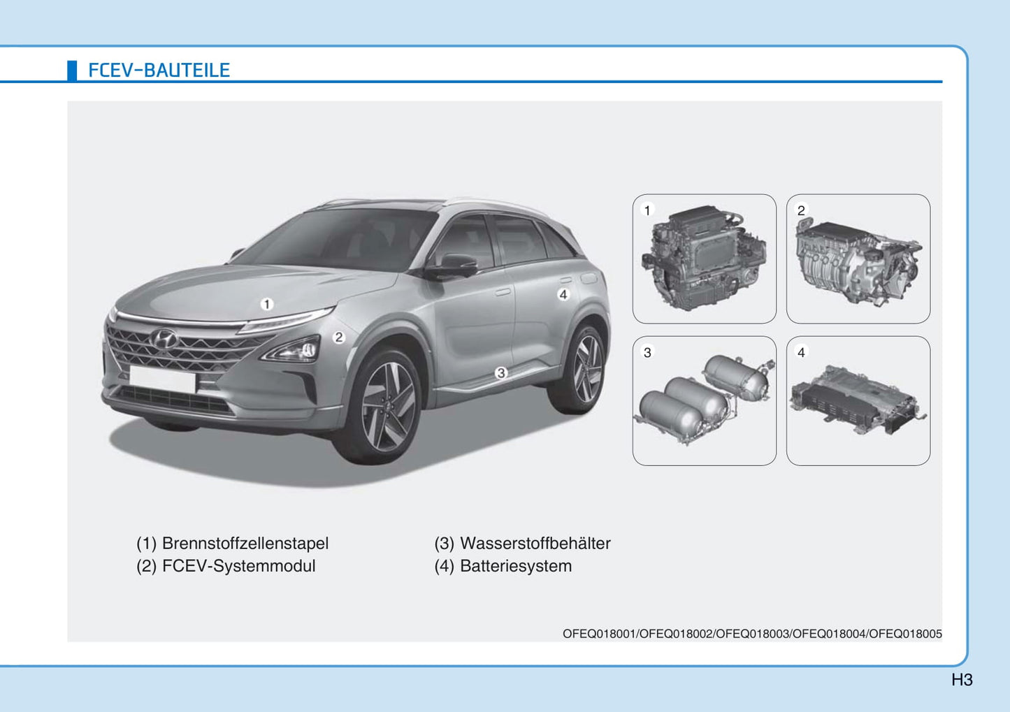 2018-2019 Hyundai Nexo Bedienungsanleitung | Deutsch