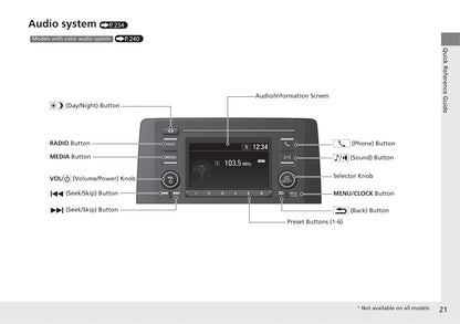 2020 Honda CR-V Bedienungsanleitung | Englisch