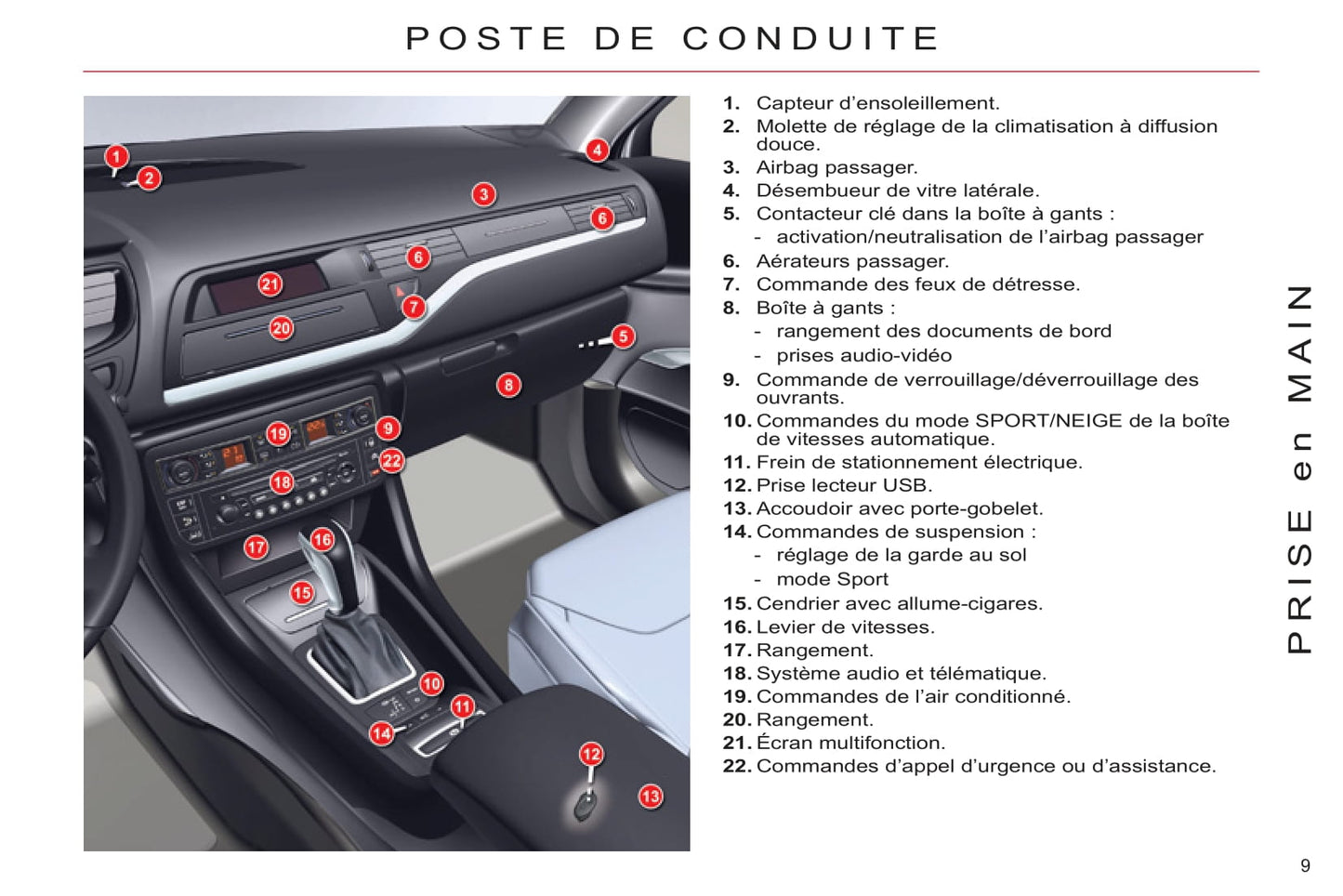 2011-2012 Citroën C5 Owner's Manual | French