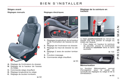 2011-2012 Citroën C5 Owner's Manual | French