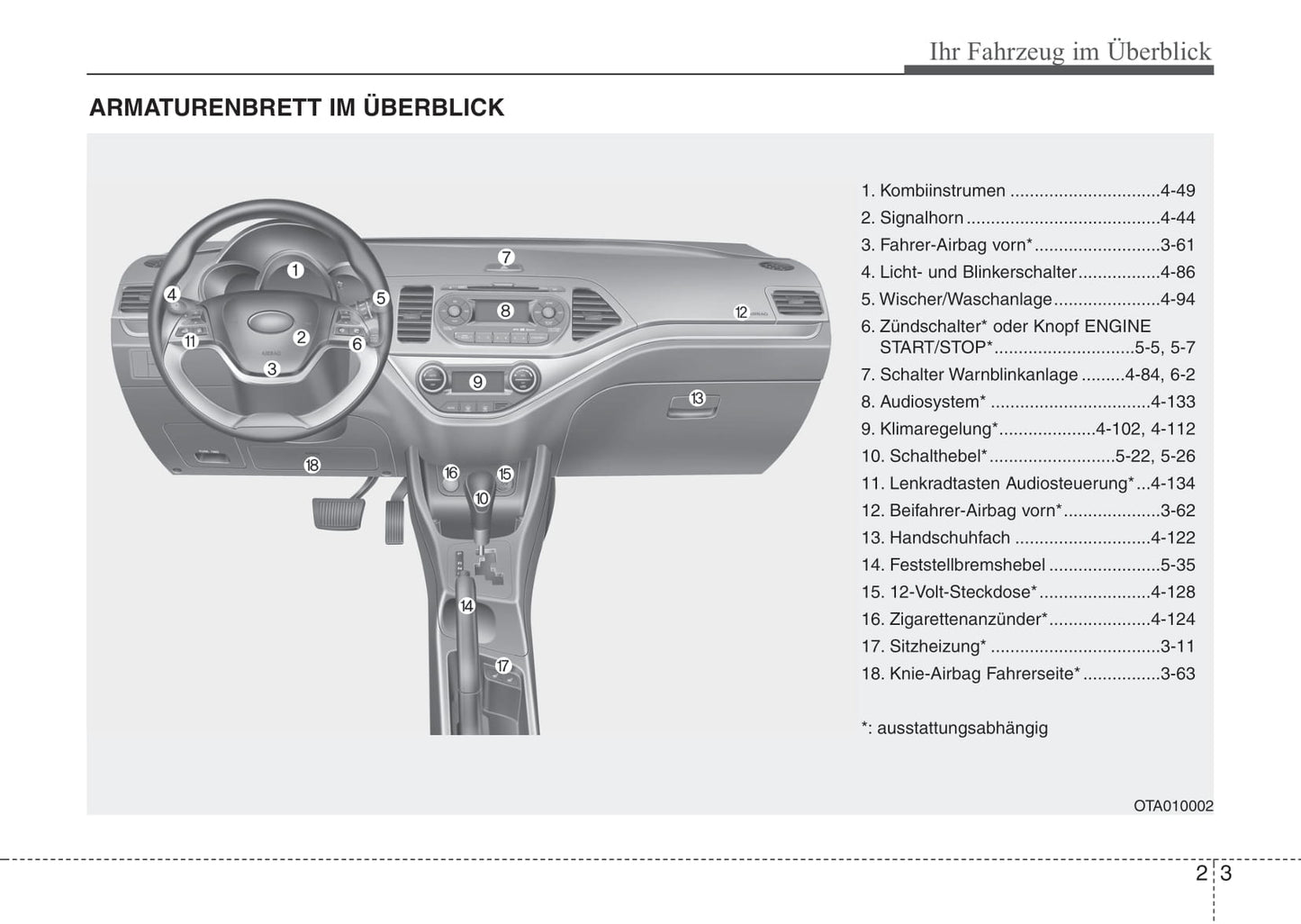 2016-2017 Kia Picanto Bedienungsanleitung | Deutsch