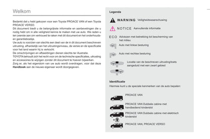 2020-2021 Toyota Proace Van/Proace Verso Bedienungsanleitung | Niederländisch