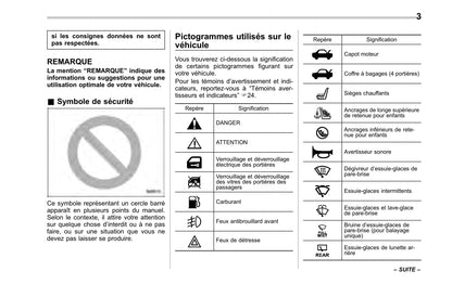 2007-2014 Subaru Impreza Bedienungsanleitung | Französisch