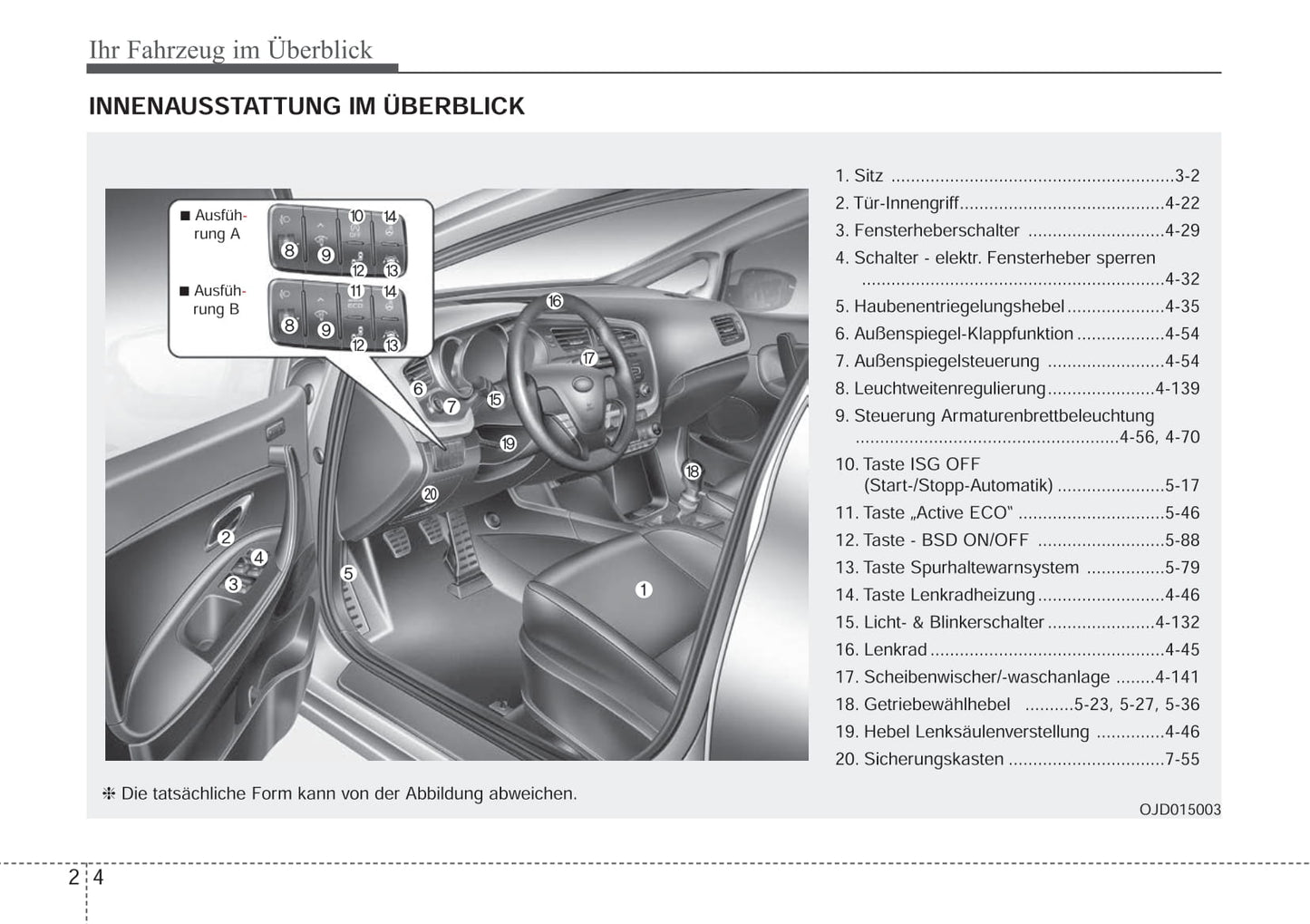 2017-2018 Kia Cee'd Bedienungsanleitung | Deutsch