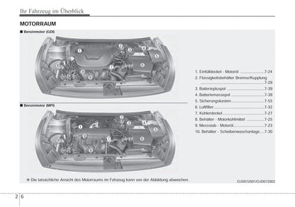 2017-2018 Kia Cee'd Bedienungsanleitung | Deutsch