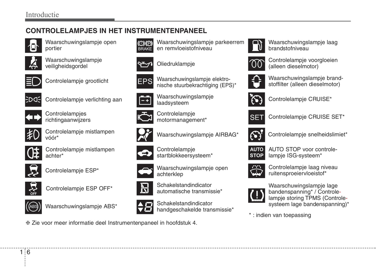 2010-2011 Kia Cee'd Owner's Manual | Dutch