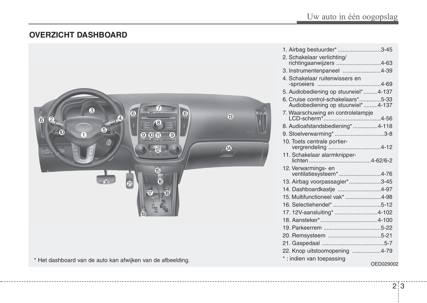 2010-2011 Kia Cee'd Owner's Manual | Dutch