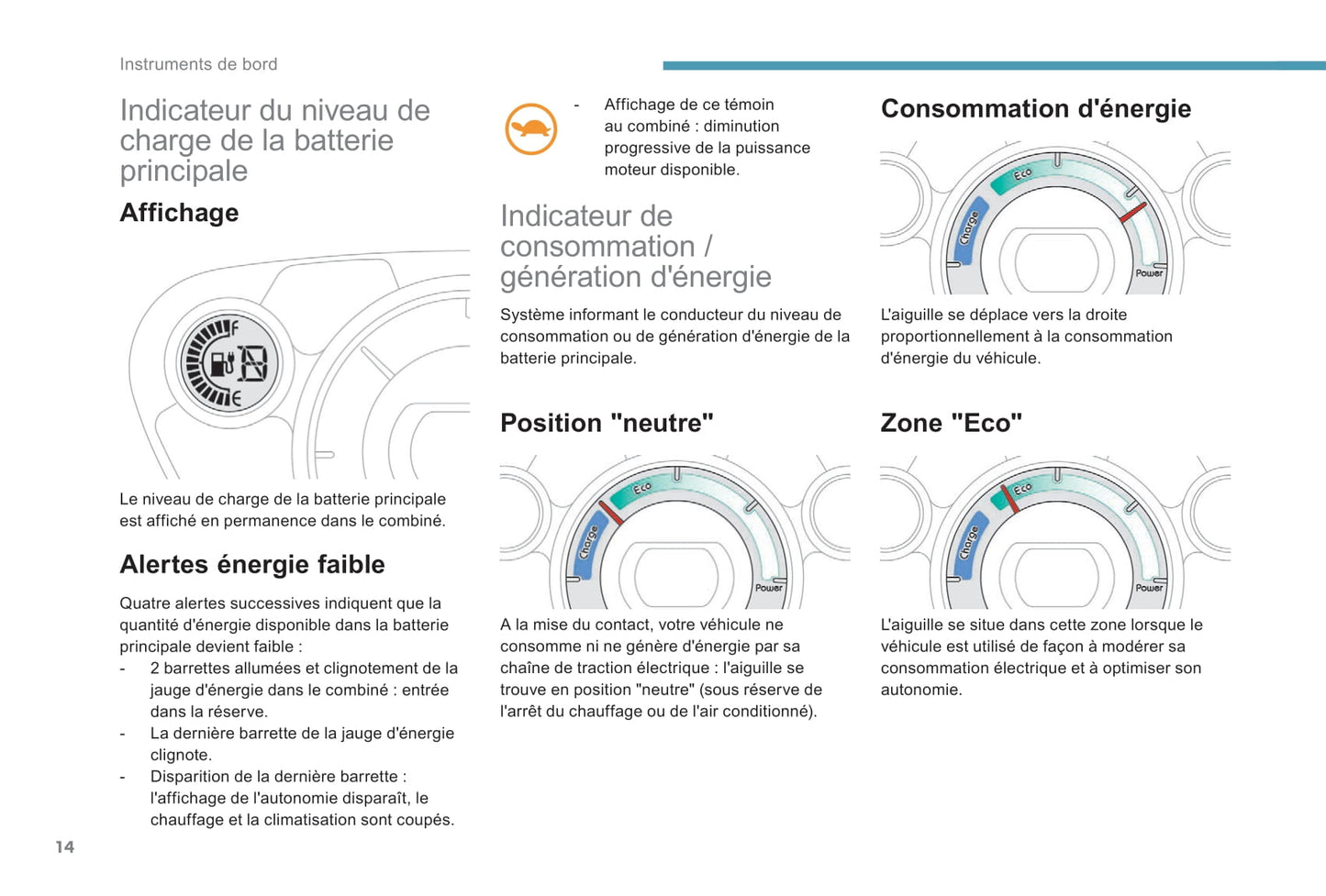 2017-2020 Peugeot Ion Owner's Manual | French