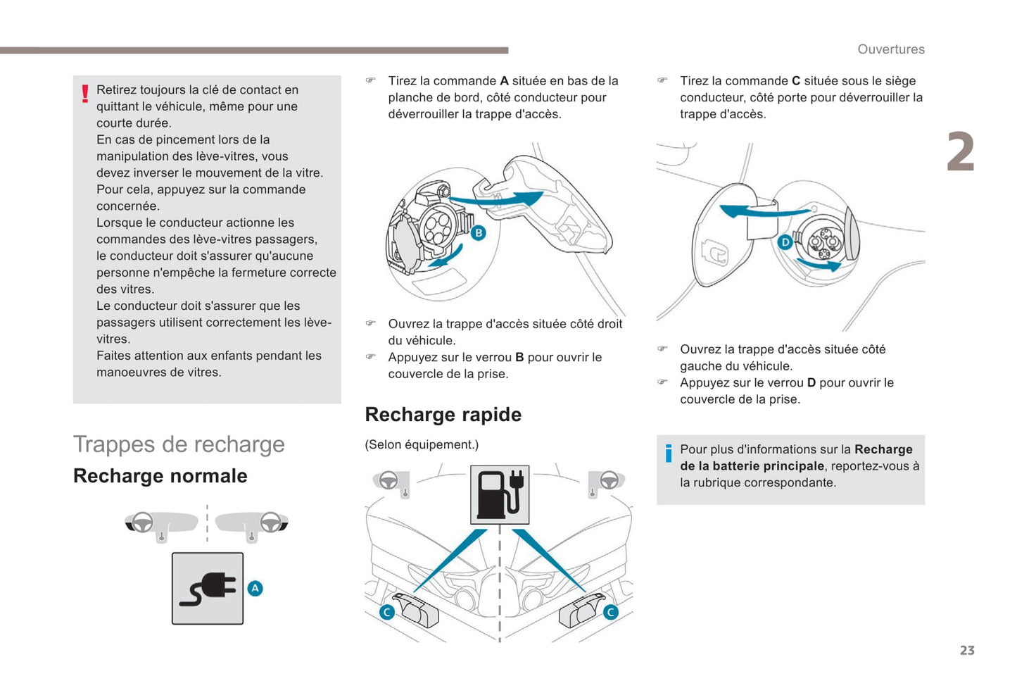 2017-2020 Peugeot Ion Owner's Manual | French